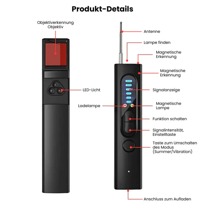 InfraControl™ – Kompakter Infrarot-Scanner