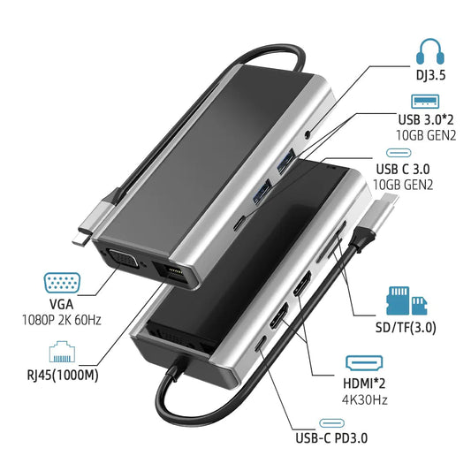 HyperDock Pro